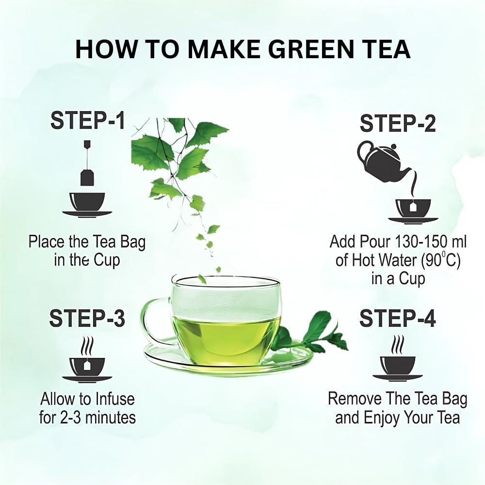 NORWORLD Green Tea Tulsi for Weight Loss | Anti-Oxidants Rich | Immunity & Digestion Booster Premium Leaves (25 Tea Bags)