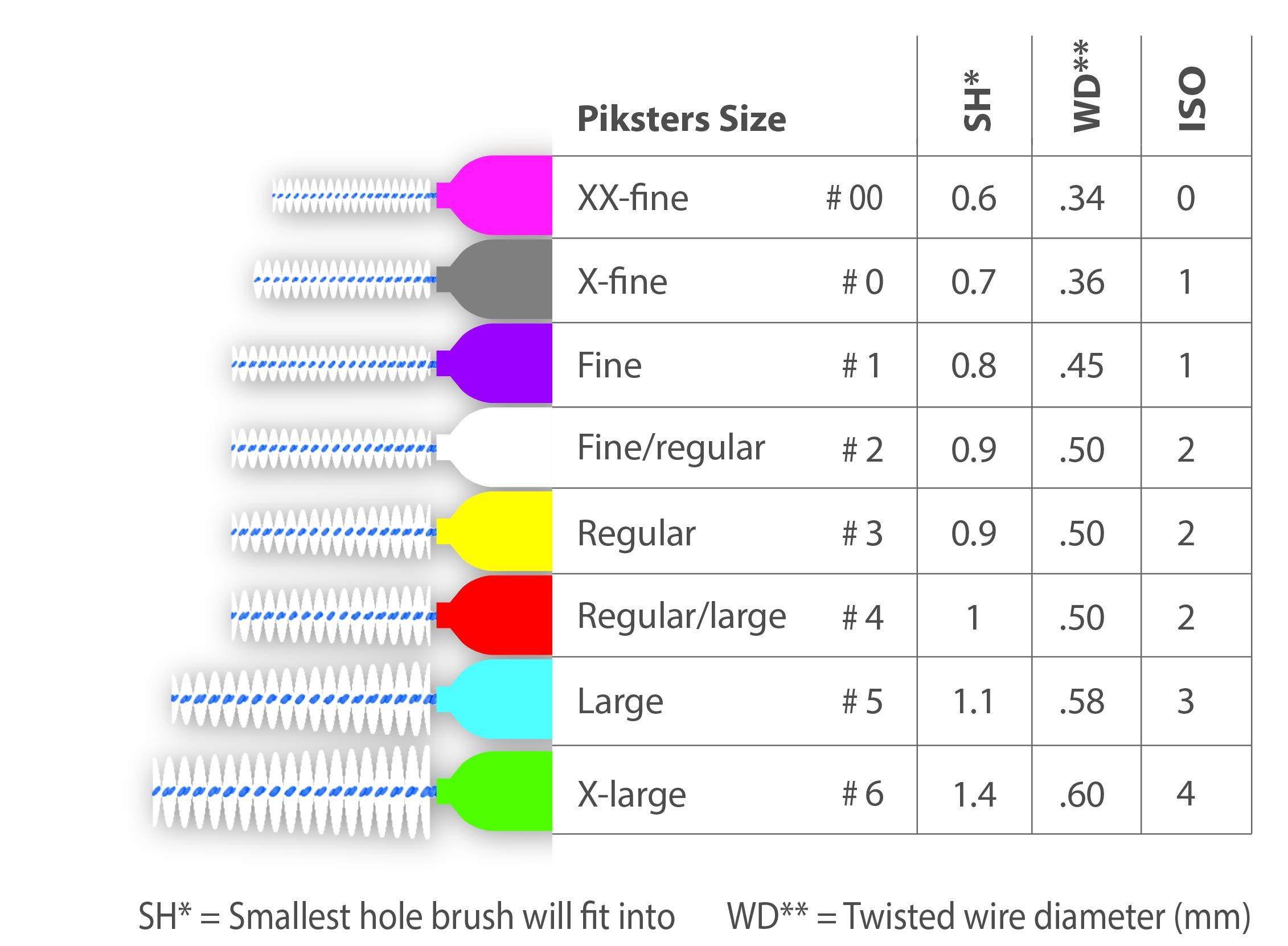 Piksters Bamboo Piksters Interdental Brushes | Sizes 00-5 | Right Angle Handle | 6 Pack (6 Pack, Size 3 Yellow)