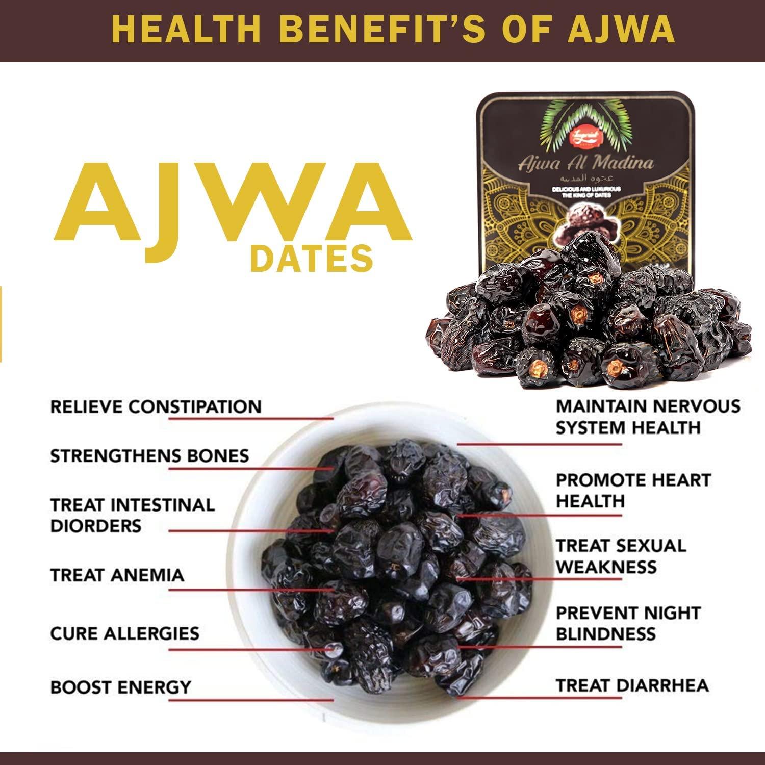 IMPERIAL IMPERIAL AJWA AL MADINA DATES | AJWA AL-SAUDI DATES | AJWA KHAJOOR | AJWA KHAJUR | SAUDI ARABIA DATES | ORIGINAL AJWA DATES | BLACK KHAJOOR | BLACK DATES | IMPORTED DATES | 1.5 Kg (500g x 3 Pcks))