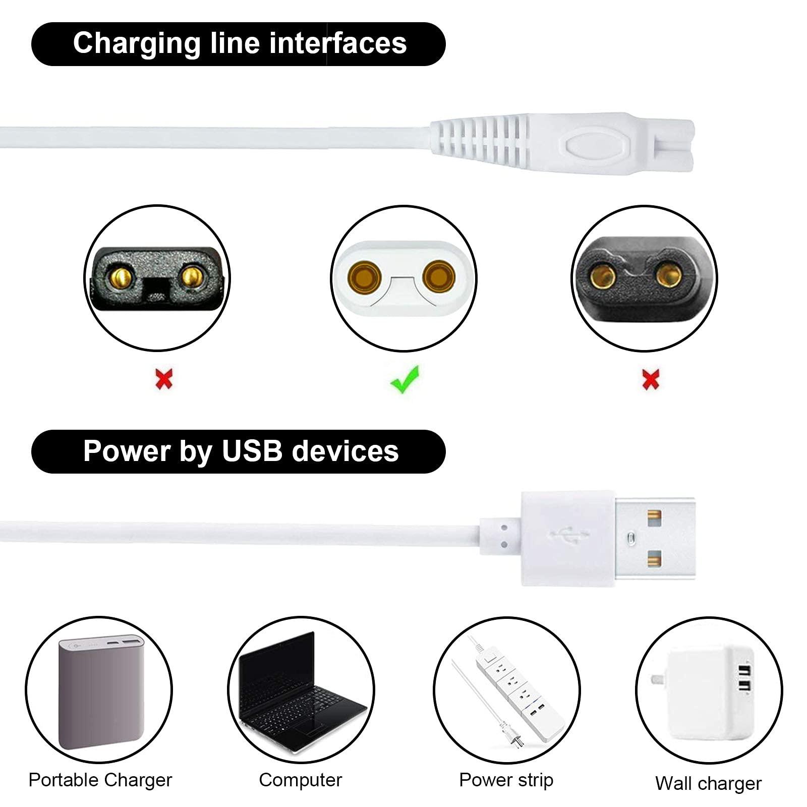 LinMei Women Shaver Replacement Heads and Trimmer USB Charging Cable Compatible with Finishing Touch Flawless Body Rechargeable Ladies Shaver with 2 Cleaning Brushes