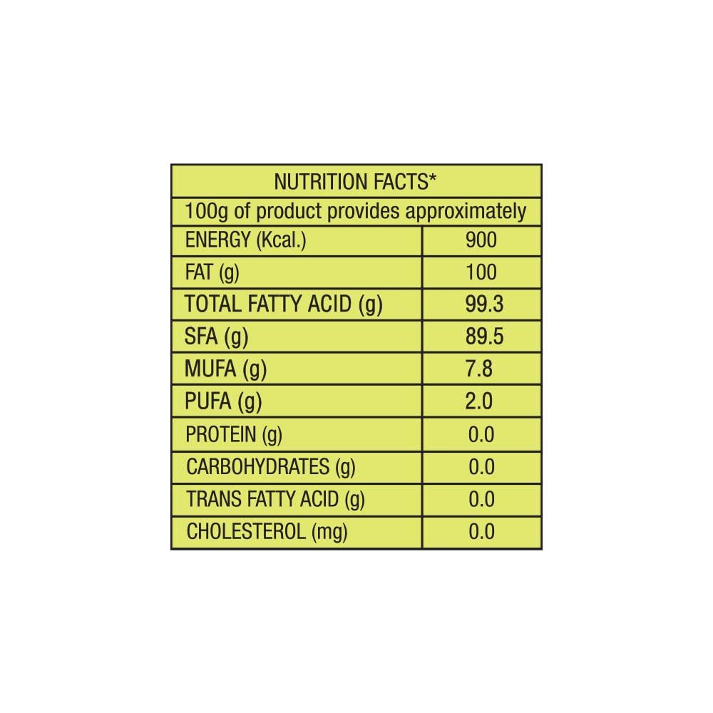 VVD Gold VVD Gold Pure Coconut Oil - 30ml Bottles (Pack of 15) | Retail Tray Pack | Thengai Ennai