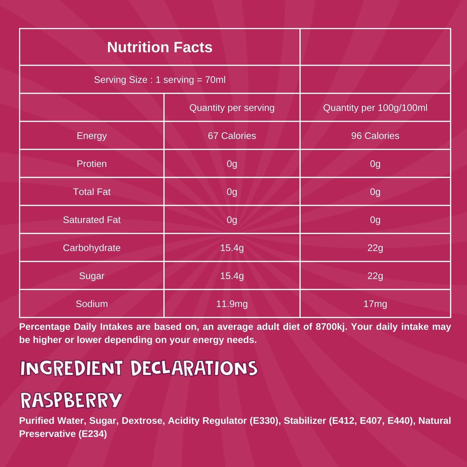 Essence of Life Essence of Life Premium Organic Jaggery Powder - 250gm (Pack of 2)