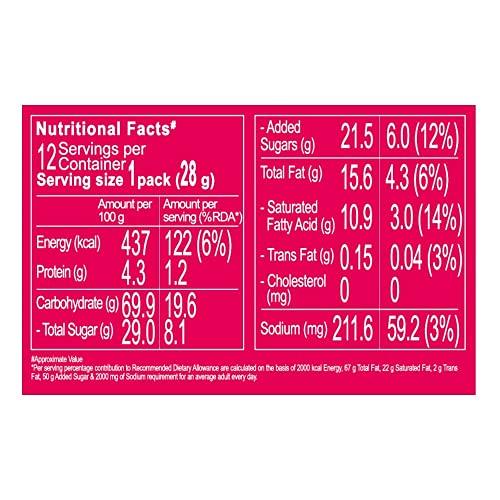 ORION ORION Strawberry Choco Pie - 2 x 12 Piece Pack (24 pies)| Centre-filled Chocolate biscuit