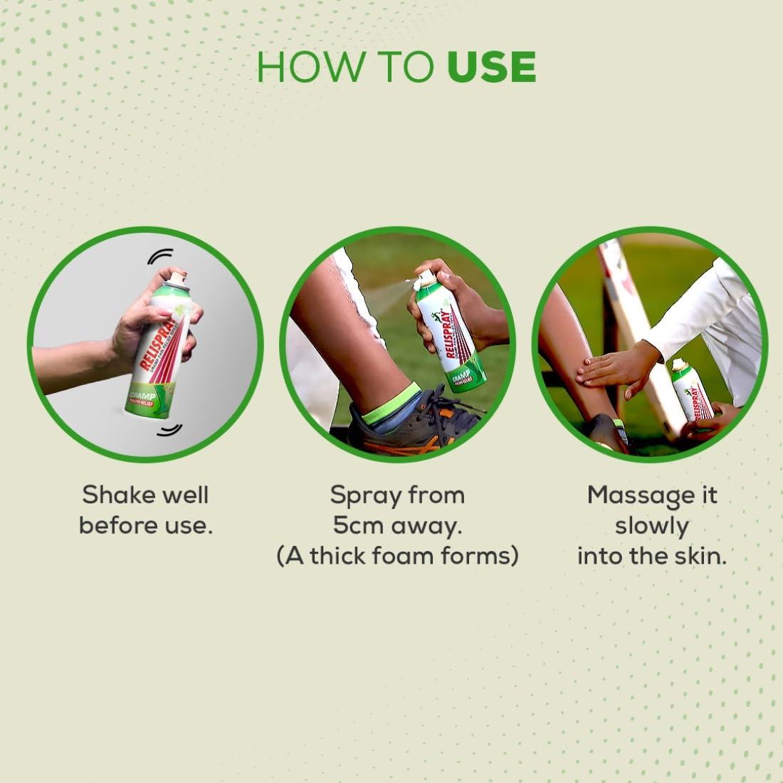 Relispray RELISPRAY Cramp Pain Relief Spray & Ice Spray | Ayurvedic Spray | 36g Combo of 2