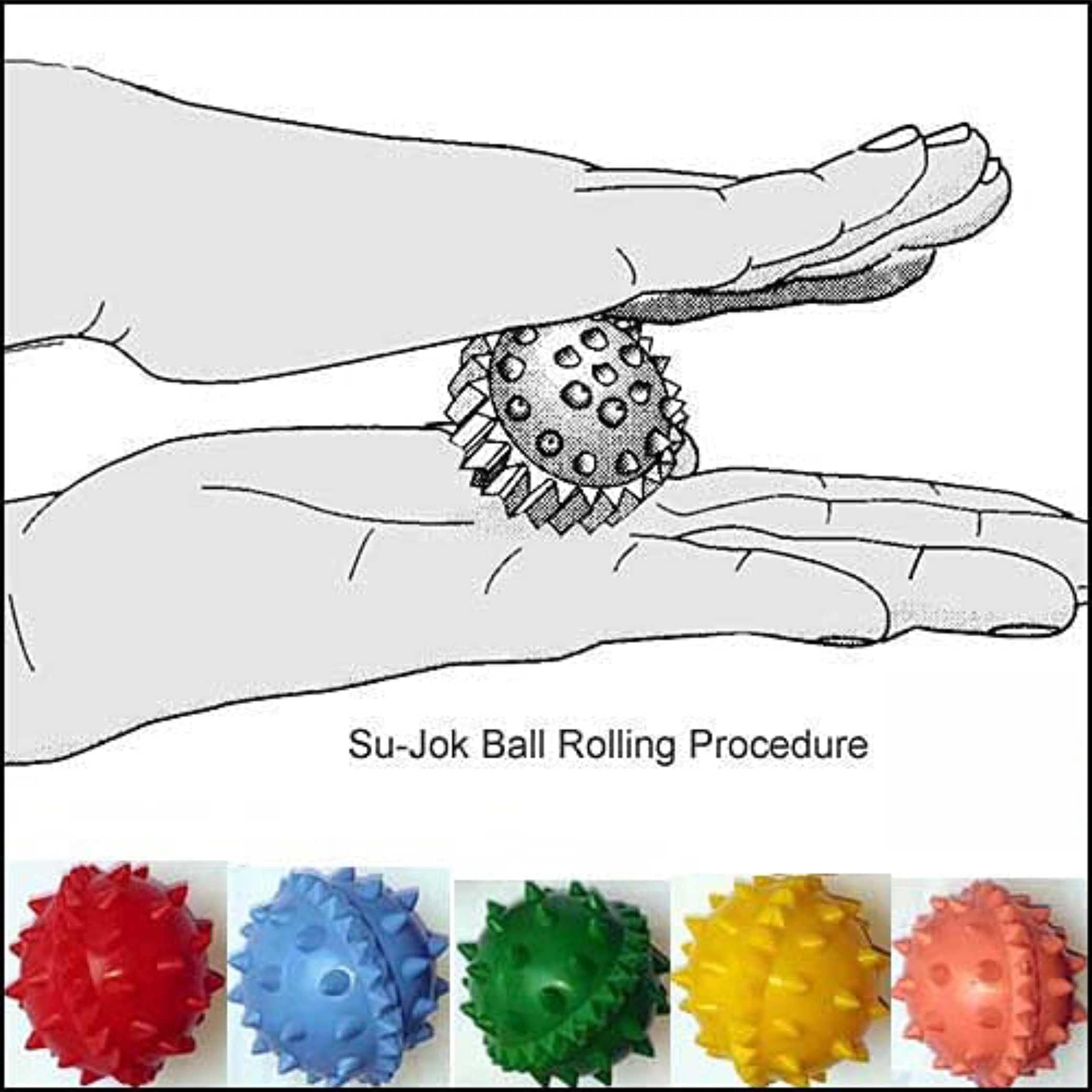 NETCLUB NETCLUB Yoga Paduka Magnetic/Wooden Kerala Roller/Finger Massager/Sujok Finger Ring/Thumb Pressure/Wooden Ball/Wooden Ball/Hand Exercises/Mini roller/Sujok Ball Combo Kit Massager