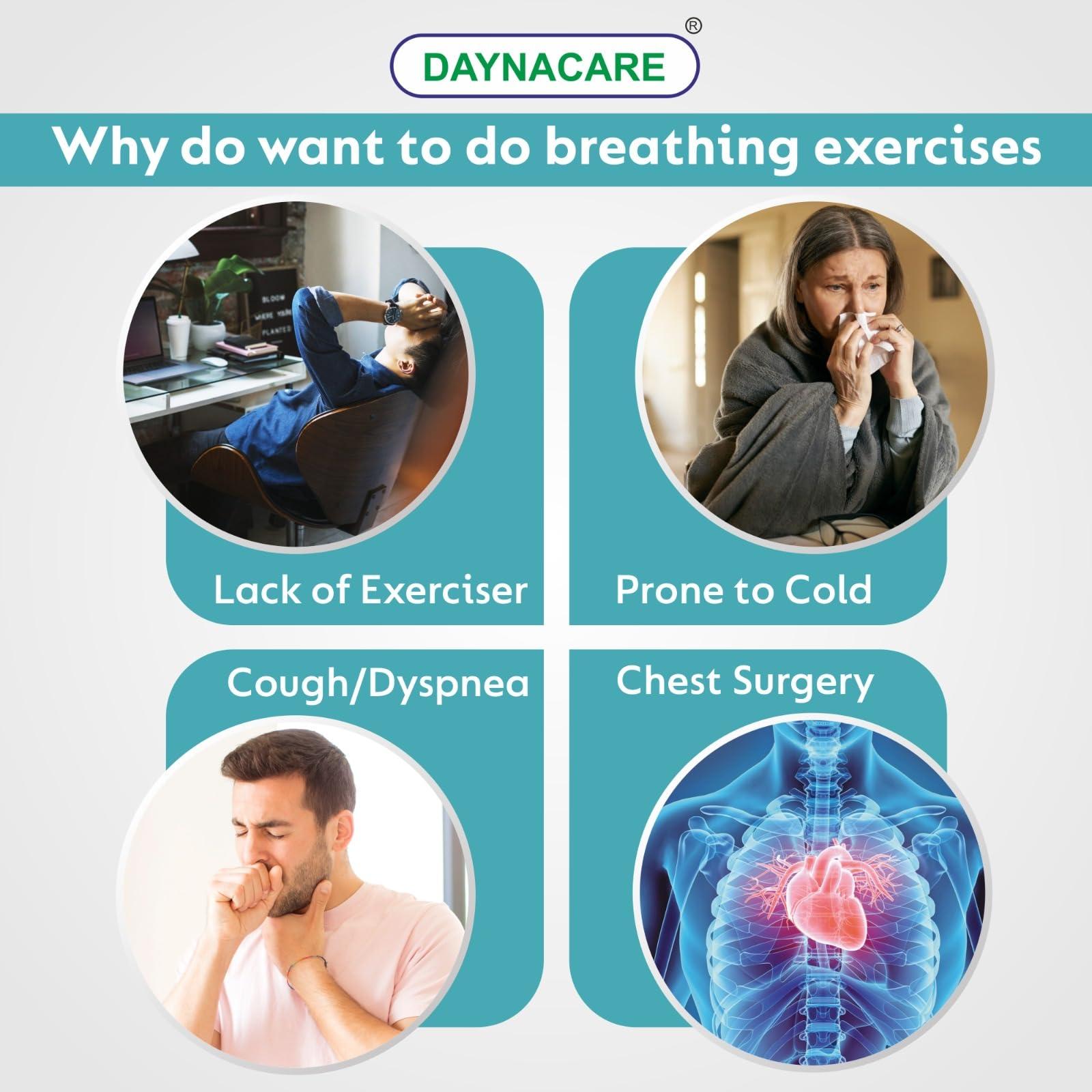 Dayana Care 3 Ball Spirometer, Breathing Exerciser With 3 Stage