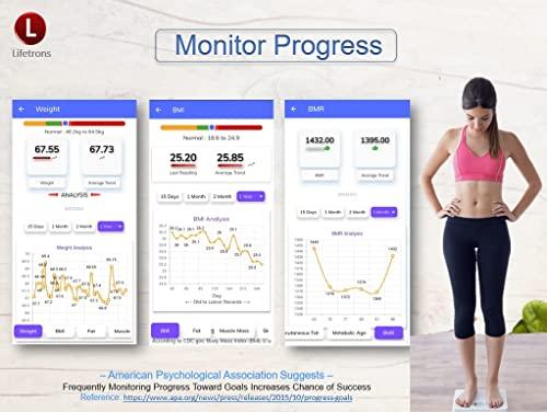 Lifetrons Thin Plus Bluetooth Digital Weight Machine Accurate Weight Measuring Scale for Home Use Portable & Compact Weighing Machine Suitable for Adults and Kids Free Lifetrons App - Black