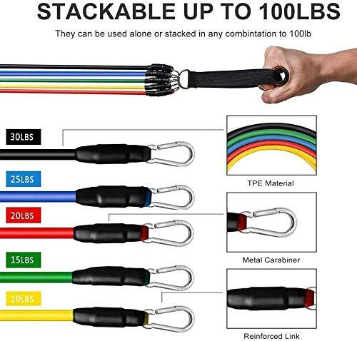 Alchemy ALCHEMY Resistance Bands Set for Exercise, Stretching, and Workout Toning Tube Kit with Foam Handles, Door Anchor, Ankle Strap, and Carrying Bag for Men, Women