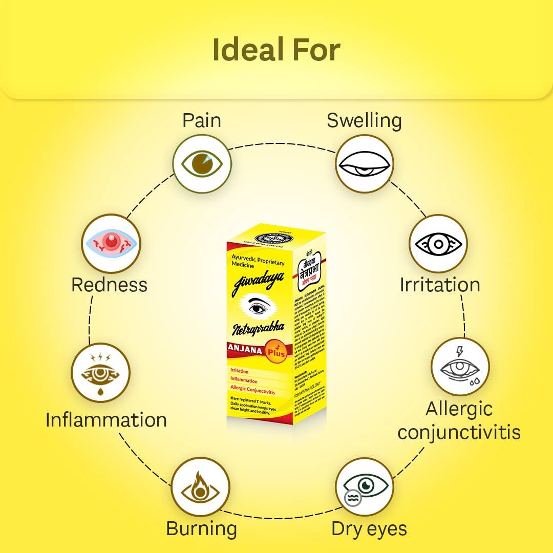 Jiwadaya Healthcare Pvt. Ltd. Jiwadaya Ayurvedic Netraprabha Anjana Plus for Refreshing, Dry Eye, Conjunctivitis, Stye - 5ml - Yellow Pack of 10