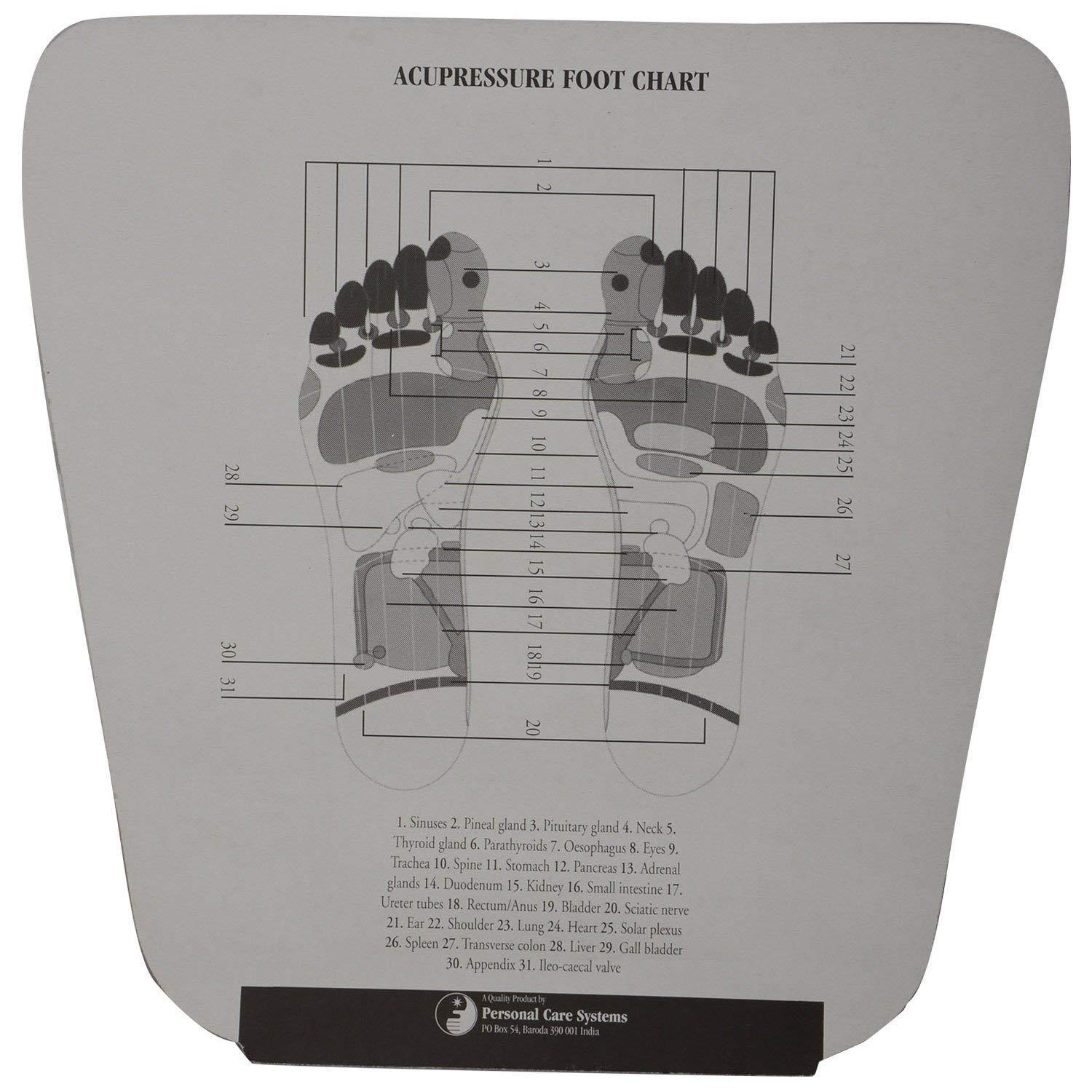 R A Products R A Products Acupressure Plastic Powermat 2000 Pyramid (31 cm x 31 cm x 0.5 cm)