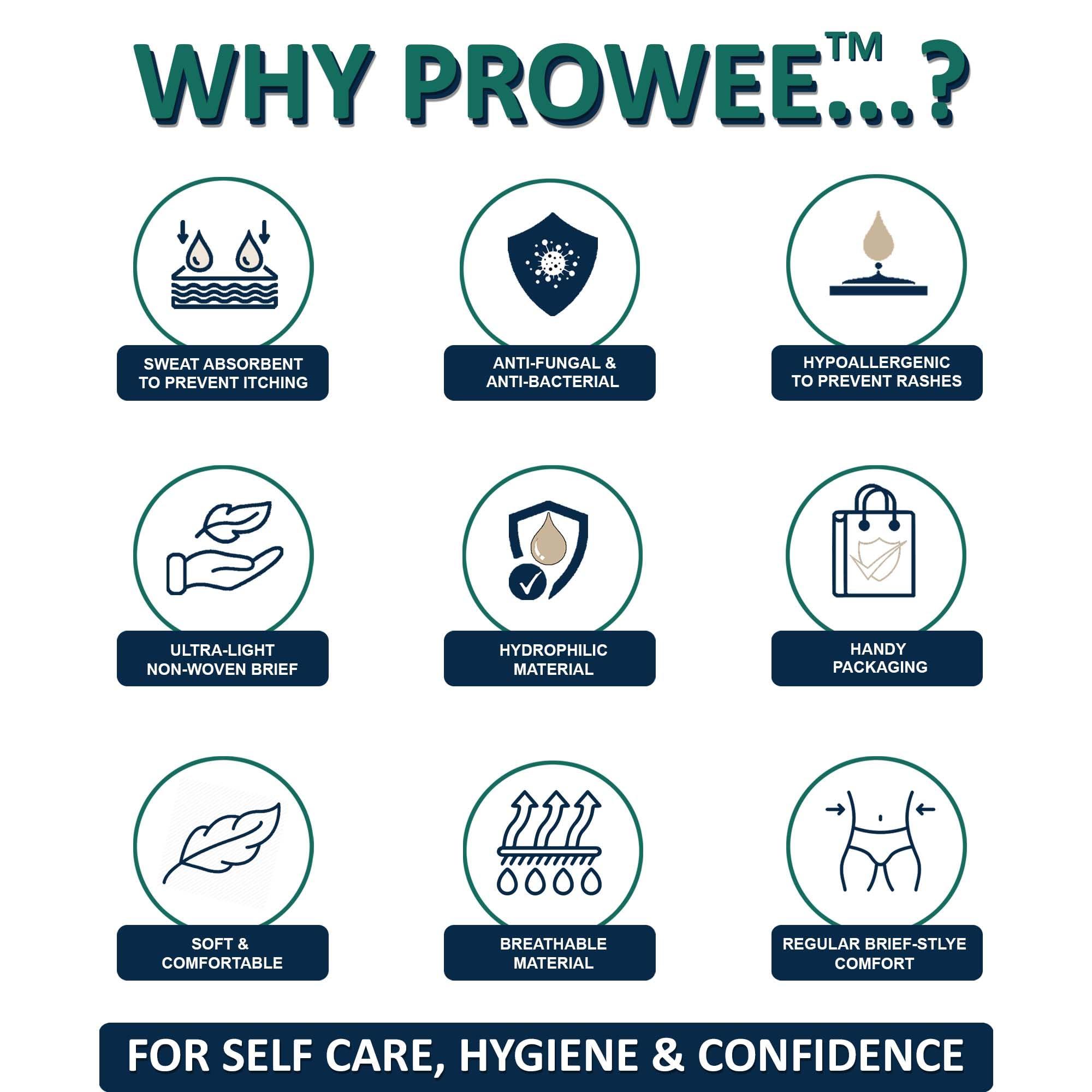 PROWEE PROWEE Disposable Brief for Travel, Trekking, Camping, Spa & Herbal Treatments, Hospital Stay & Incontinence. Specially Designed for Men (10 pcs Pack) | Design Patent No. 336859-001 (L) White