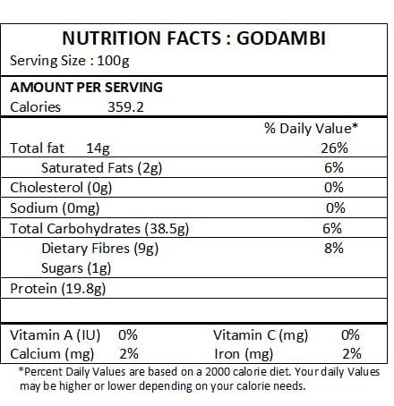 Agam Dry Fruits Agam Dry Fruits Godambi Seed | Semecarpus Anacardium | Kernel Of Bhilawa Seed | Bhilawa Magaj | Bhallataka. (250g)