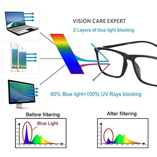 Optify Optify Premium Blue Ray Cut Antiglare Power Reading Glasses For Men And Women(+3.50)