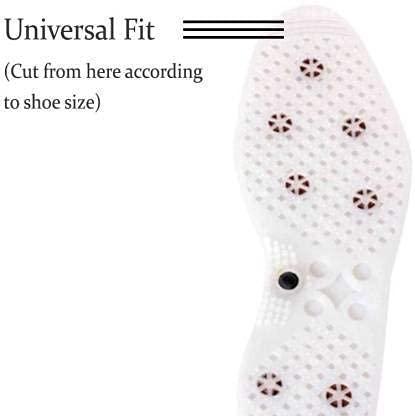 AcuPoints AcuPoints Acupressure Massager & Sujok Therapy Tools Combo Kit For Stress and Pain Relief....(multi)