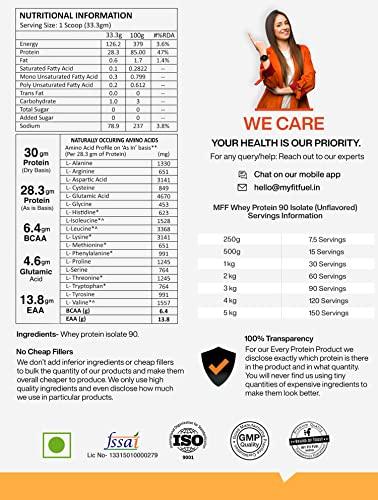 MyFitFuel MyFitFuel MFF Whey Protein 90 Isolate | 1 Kg, 30 Servings (Unflavoured) | Pure 100% Isolate Protein