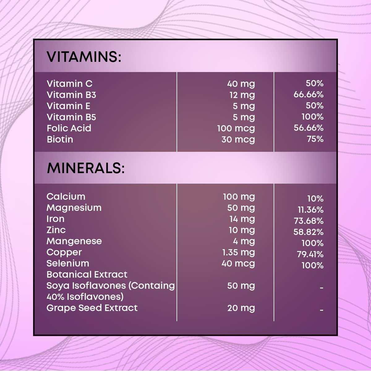 Zeelab Zeelab Densihair Capsules | 30 Softgel Capsules in Bottle | Biotin Supplement for Women Hair Growth | Multivitamin Hair Care Products for Women