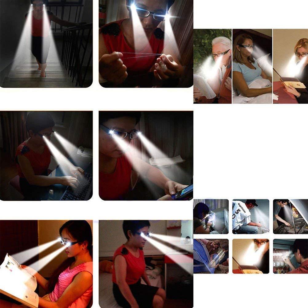 DuanMei Reading Glasses Led Readers with Lights Lighted Magnifier Eye Glasses,+400