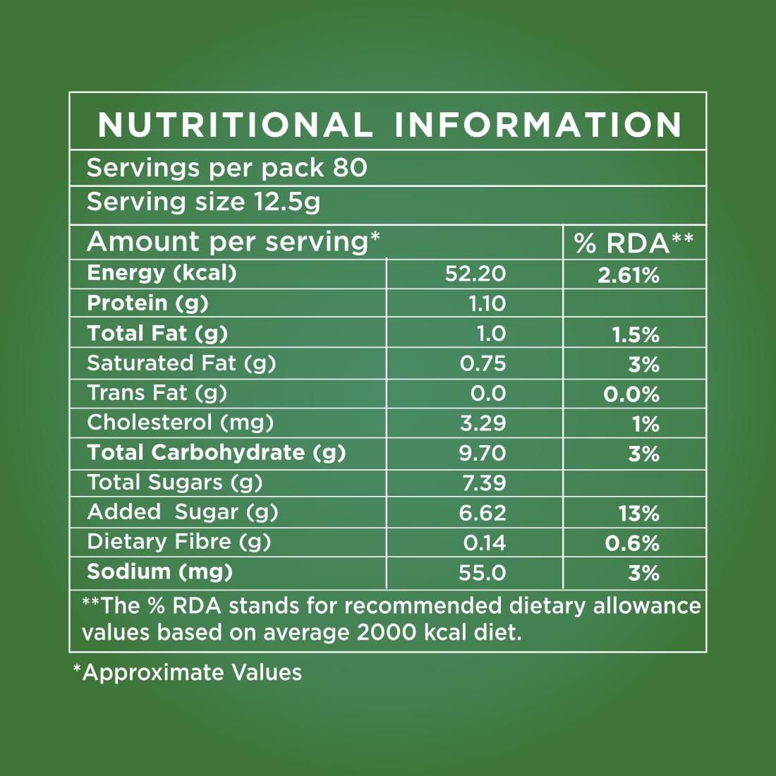 AMAZON AMAZON 3 in 1 Instant Cardamom Plus Tea Premix (Premix Contains Tea, Milk and Sugar) for Vending Machines 3 Kg