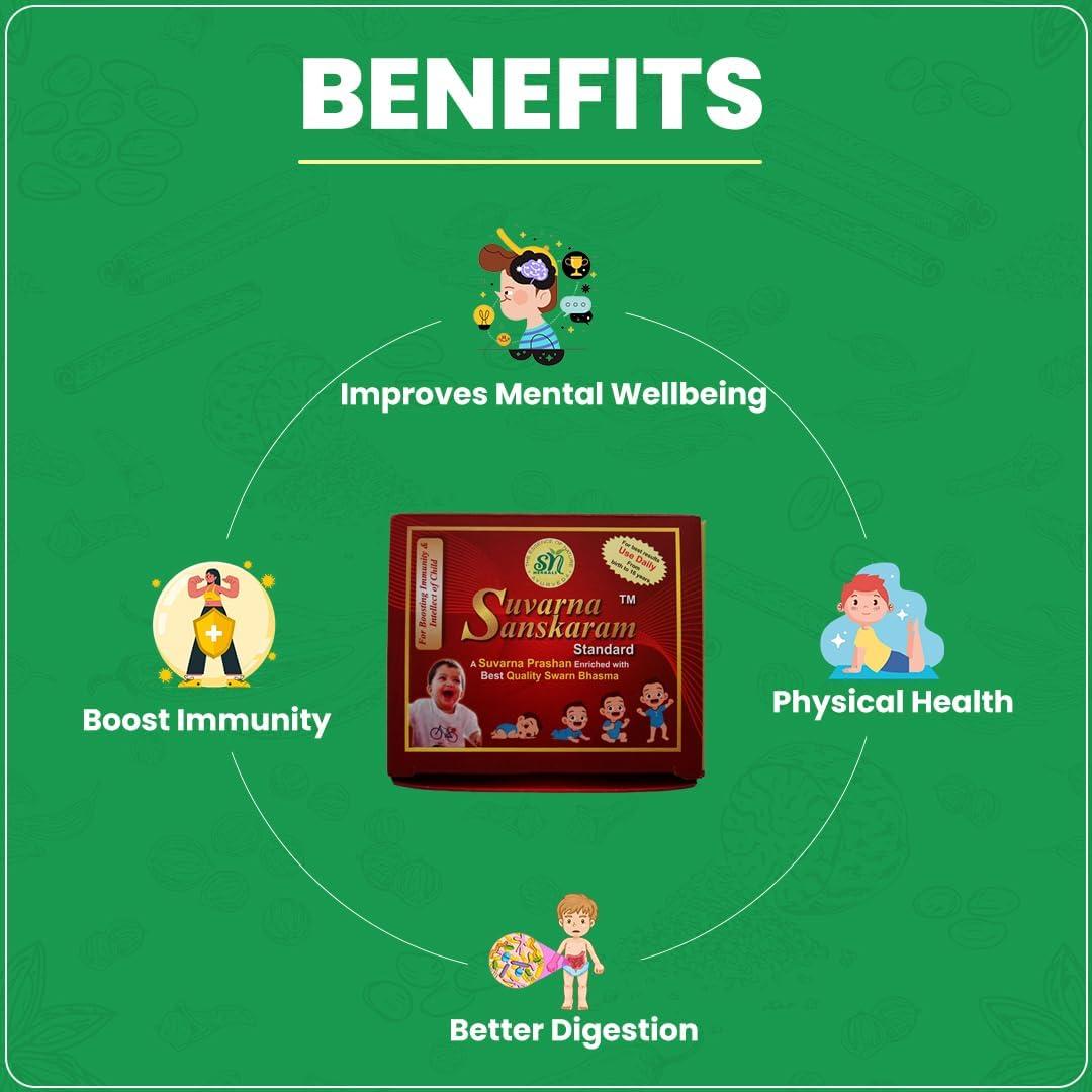 Generic SN Herbals Ayurvedic Suvarnaprashan Herbal Immunity & appetite Booster Kids & Children medicine in Avaleha Form 15gm ( Suvarnasanskaram/swarnaprashan)(Pack of 2)