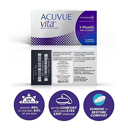 ACUVUE ACUVUE - Vita Monthly Disposable Contact Lenses (-5.5, Clear, Pack of 6 lenses) | From Johnson & Johnson