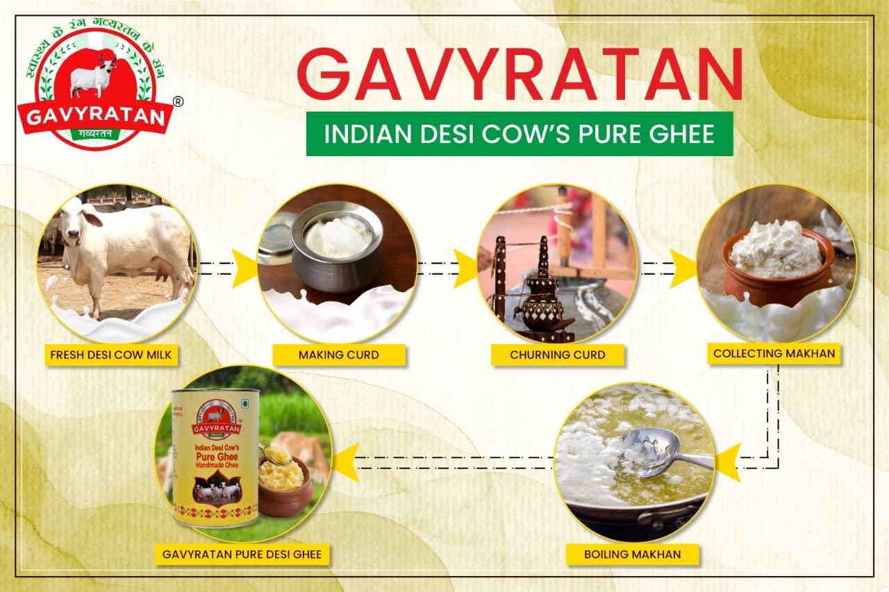 GAVYRATAN GAVYRATAN A2 Cow Skimmed Milk Powder 1kg | All Natural | 100% Pure | Boosts Liver Health Pack of 3
