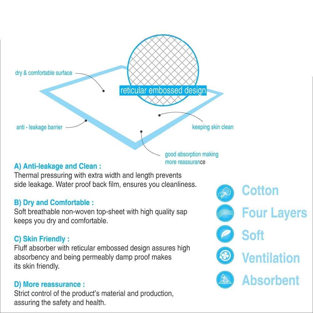 EASYCARE EASYCARE Unisex Skin Friendly Cotton Underpads, Made In India, 60 X 90 Cm, Pack Of 4 (40 Units)