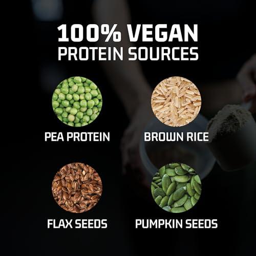 PLANTIGO Plantigo Plant Protein Powder 1kg Unflavoured, Unsweetened | 30g Protein, 5g BCAA, 2g Leucine Per 40g Scoop | No Sugar, No Sweetener, No Preservatives Protein Powder for Women, Men, Diabetes