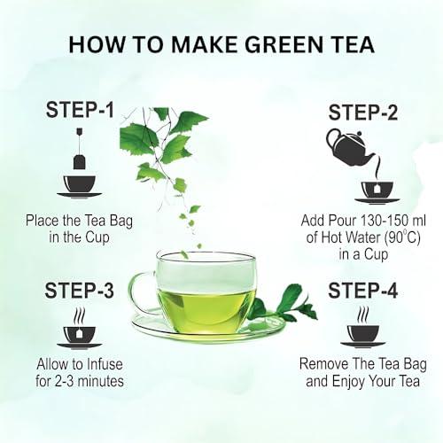 NORWORLD Green Tea Tulsi for Weight Loss | Anti-Oxidants Rich | Immunity & Digestion Booster Premium Leaves (25 Tea Bags)