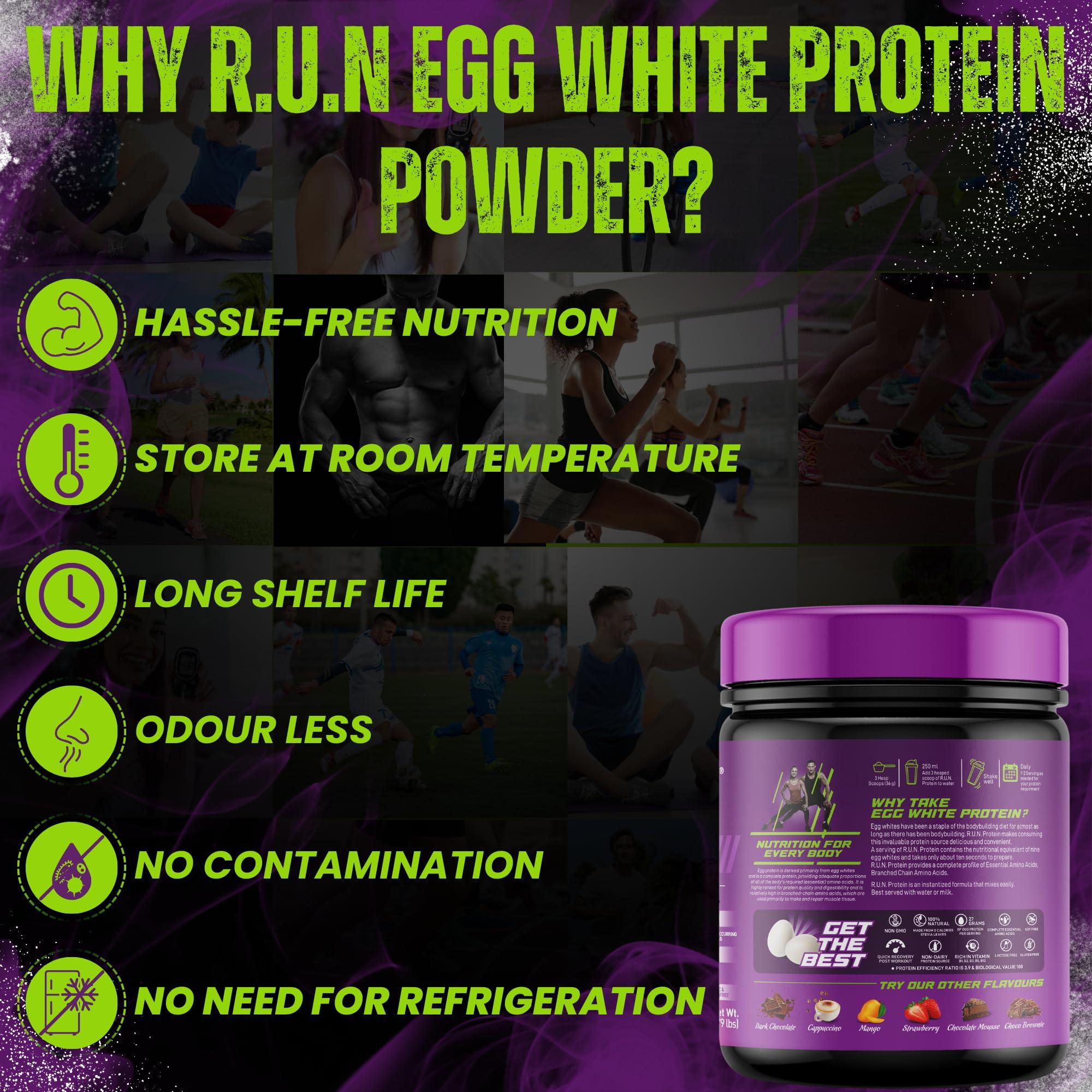 RUN RISE UP NUTRITION R.U.N-RISE UP NUTRITION Egg White Protein Powder for Athletes,Gym & Fitness Enthusiasts |27g Protein & 14g EAA|Lactose, Soy & Gluten Free Egg Albumen Protein Powder for Immunity, Berry Blast- 360gms