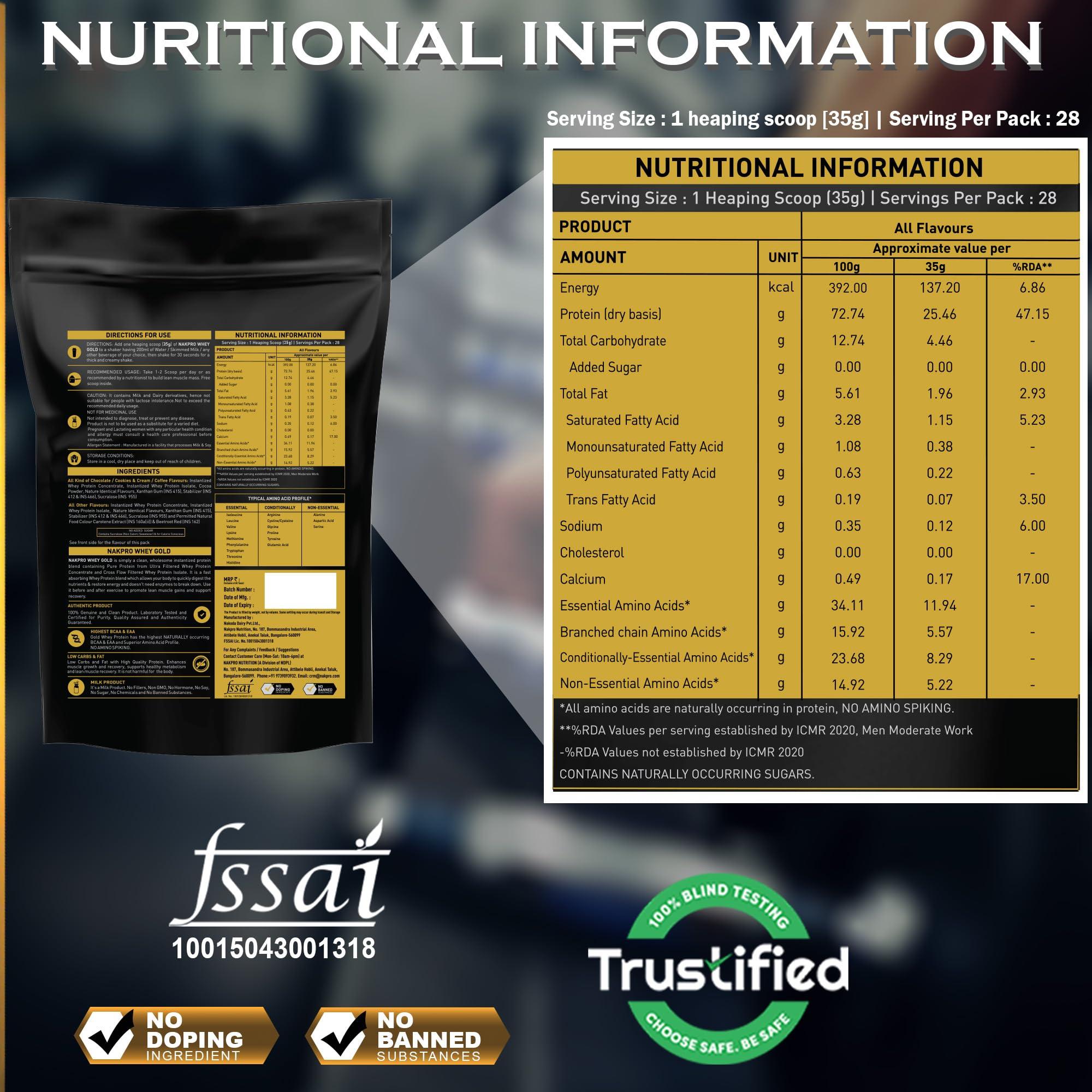 NAKPRO NAKPRO Gold Whey Protein Concentrate & Isolate 1kg Chocolate | 25.5g Protein, Trustified Certified Supplement Powder | Fast Absorbing Whey Protein Powder