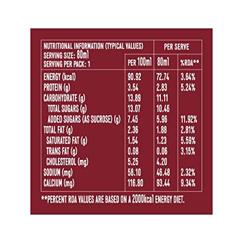 Smoodh Smoodh Chocolate Milk 80ml (Pack of 40)