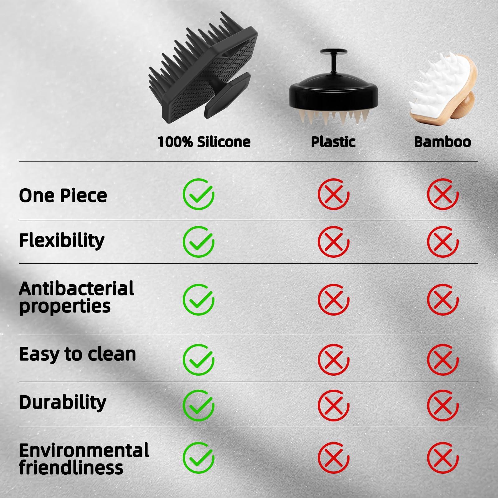 VIKICON VIKICON Hair Scalp Massager Shampoo Brush w/Hook, Silicone Head Care Scrubber and Exfoliator for Promoting Beard/Hair Growth & Dandruff Removal, Soft Scrub Massage Tool for Relaxation, Gifts for Men