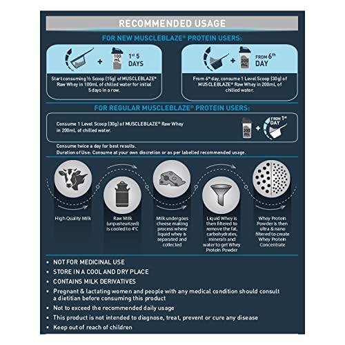 MuscleBlaze MuscleBlaze Raw Whey Protein Concentrate 80% with Added Digestive Enzymes, Labdoor USA Certified (Unflavoured, 500 g / 1.1 lb)