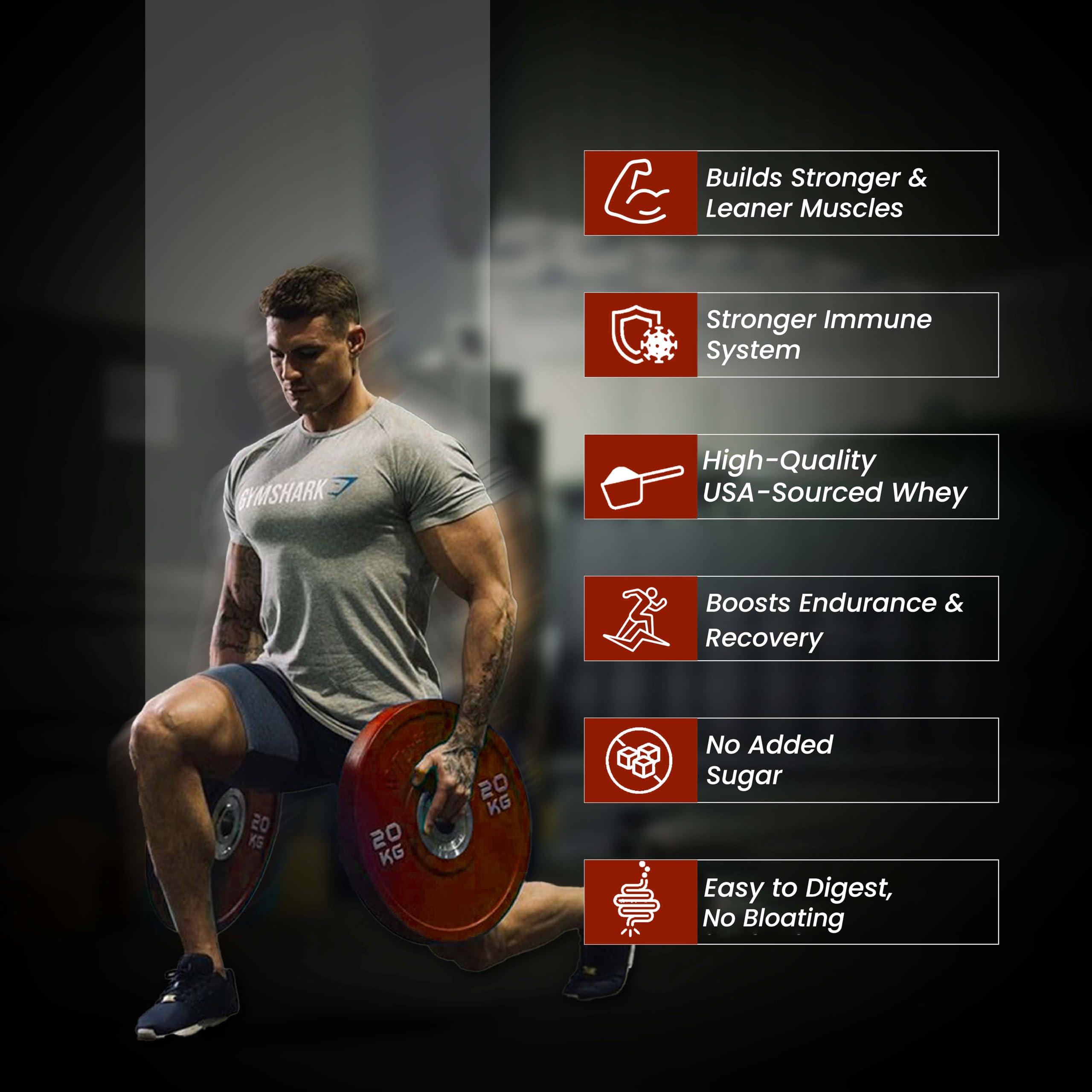 Fitspire Fitspire Fit Super Pro Whey Protein | 36g Protein & 7.76g BCAA Per 100g | Rich in Pre & Probiotics | Whey Fuel For Muscle Strength & Recovery | Double Chocolate- 2lbs