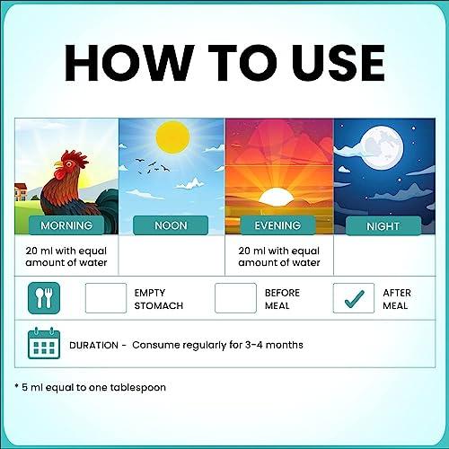 myUpchar ayurveda myUpchar Ayurveda Ashokarishta | Ayurvedic syrup for managing cycles & hormonal imbalance (Ashokarishta+Prajnas Women Health)