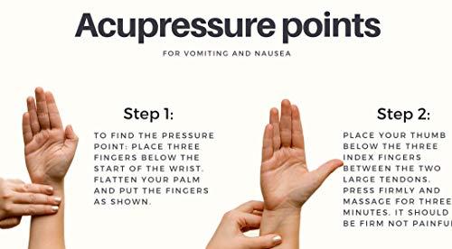 Sea-Band Sea-Band Emerson Healthcare Kid's Motion Sickness Wrist Band