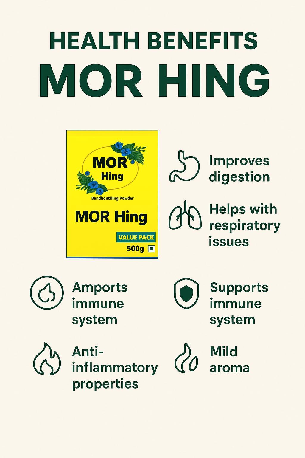 The Seasons Mor Mild Hing Powder-900gm | Compounded Asafoetida Powder