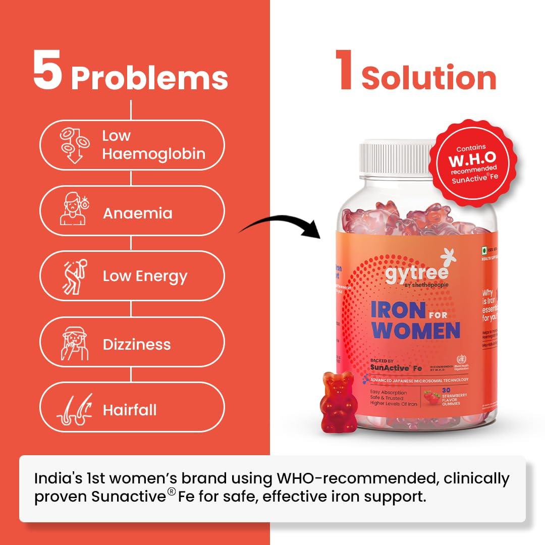 Gytree Gytree Iron Gummies for Women with W.H.O. Recommended SunActive Fe | Pregnancy Safe Clinically Proven Iron Supplement For Women | Boosts Haemoglobin & Body Immunity |Helps Treat Anaemia (Pack of 60)