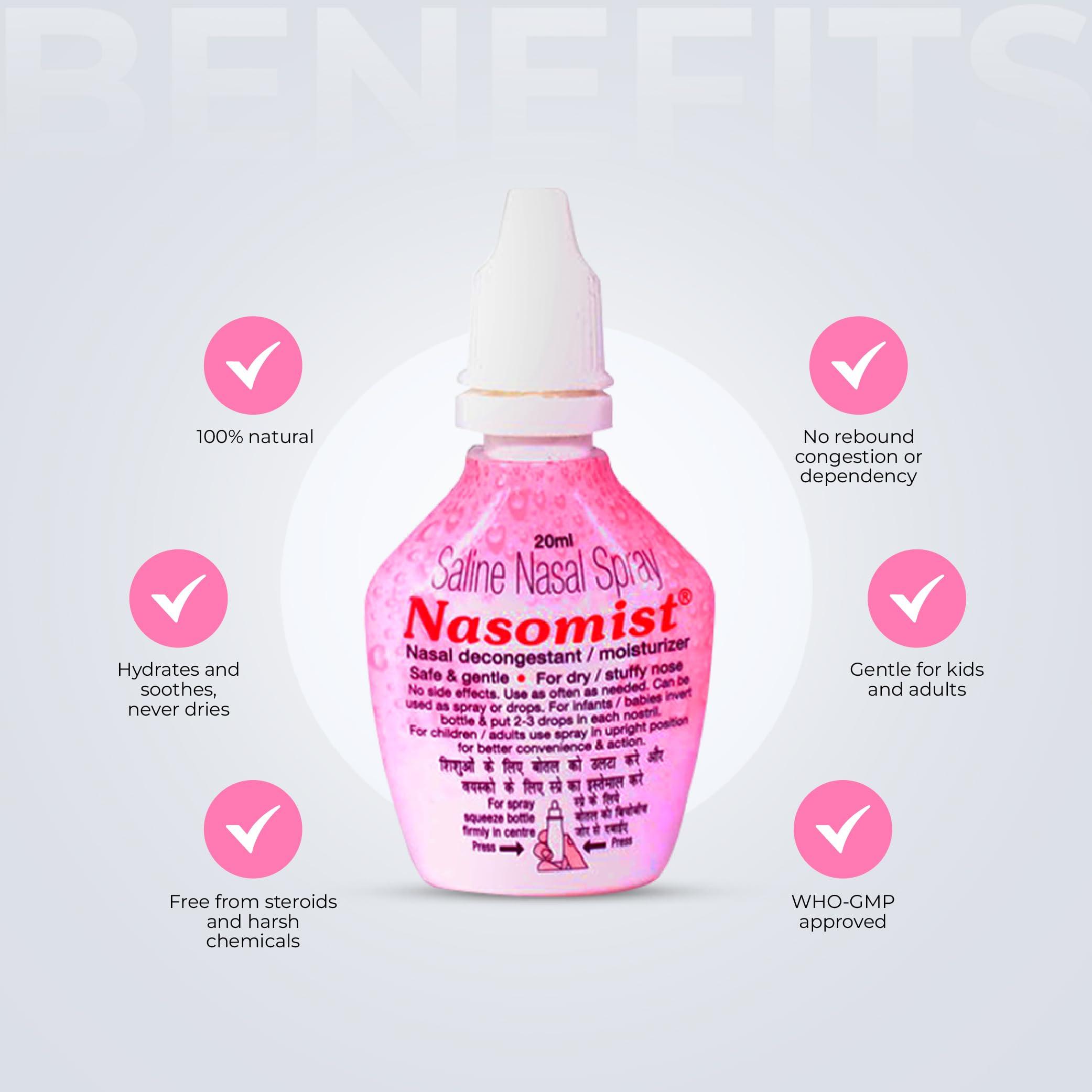 Nasomist Nasomist Original Nasal Saline Spray/Drops : For Dry And Thick Mucus Caused By Atrophic Rhinitis, Chronic Sinusitis And Crust Nasal Membrane, Pack Of 4