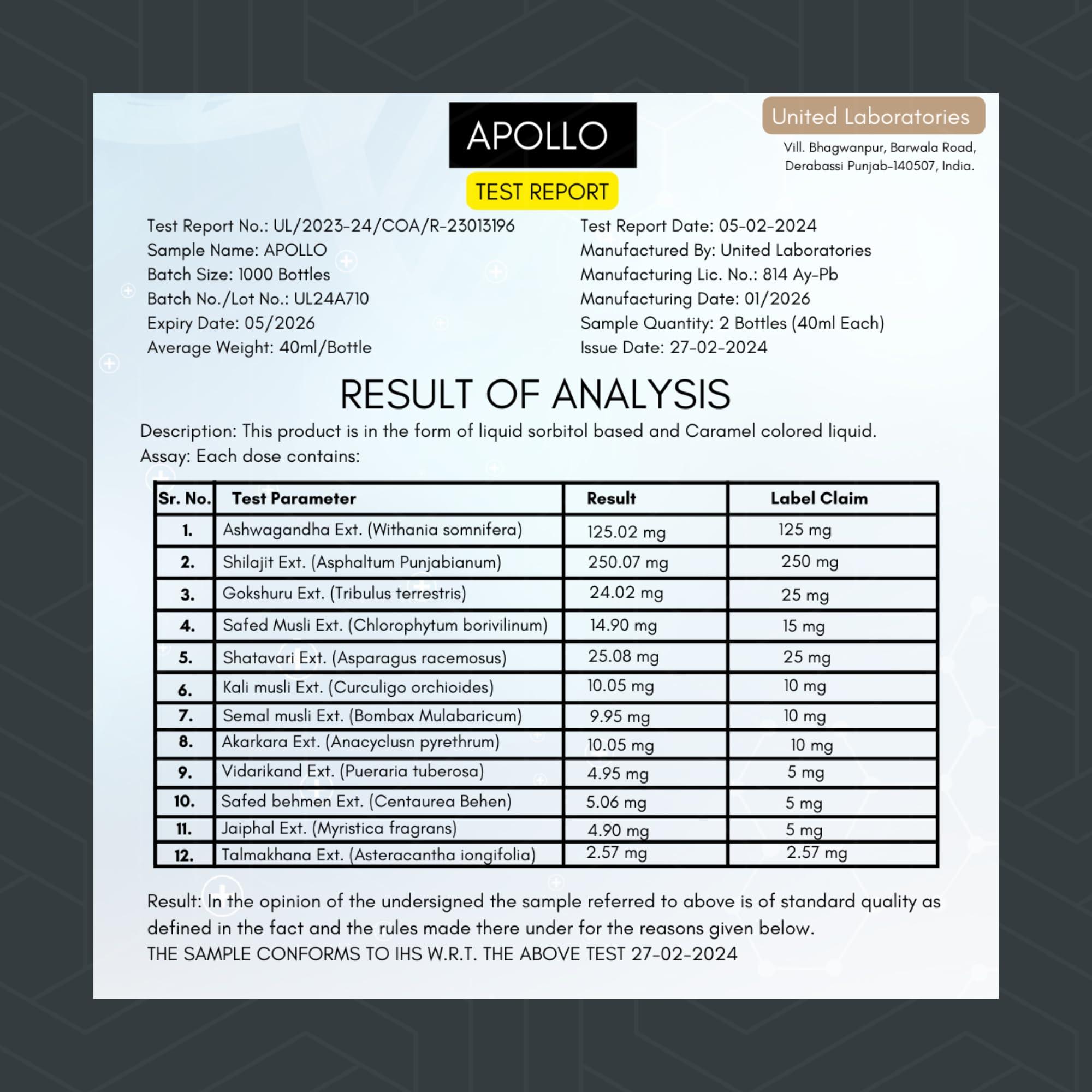 Dr. Snug Dr. Snug Apollo Intra Oral Spray for Men - Ayurvedic Energy & Stamina Support with Ashwagandha, Shilajit and Safed Musli- Pack of 1-40ml