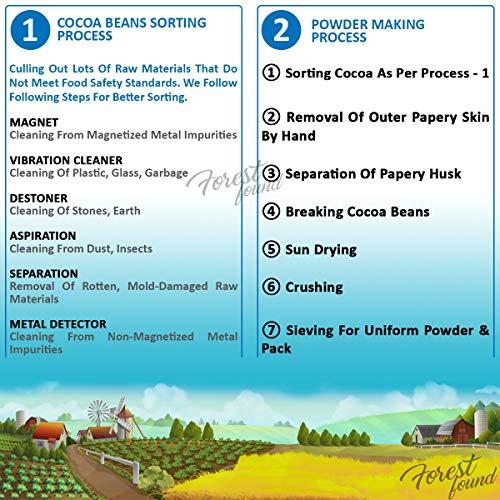 FOREST FOUND Forest Found 100 % Pure & Natural Unsweetened Dark Cocoa Powder for Cake and Chocolate Making (500 Gm)