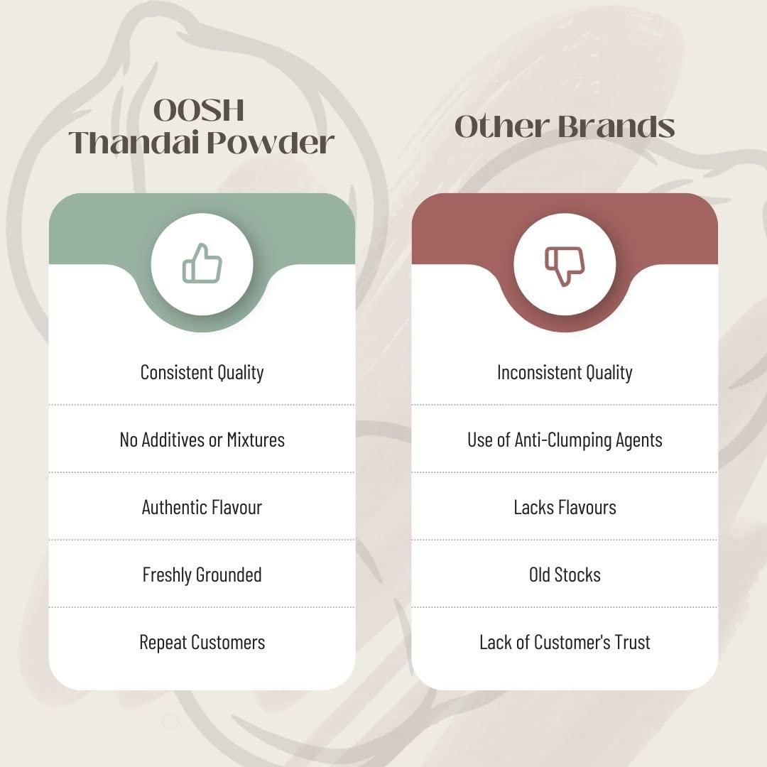 OOSH Oosh Chana Sattu Refreshing Summer Drink, 400 G