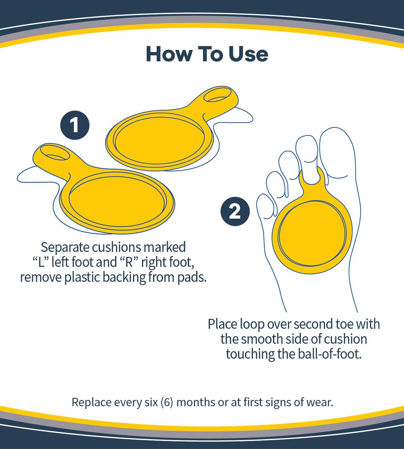 Dr. Scholl's Dr. Scholl\'s Metatarsal Pads, Men or Women\'s, 1 Pair