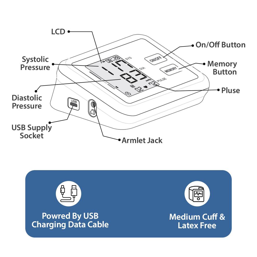Perfecxa Perfecxa Blood Pressure Digital Machine for Home Monitor, Blood Pressure Checking Machine, USB Compatible, 22-36 cm Cuff & 2 User with 99 Memory sets