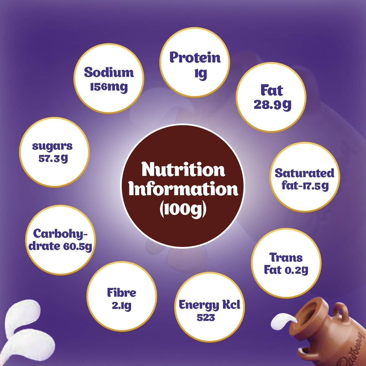 Velour Shoppe Motu Patlu LED Light Rakhi for Kids Brother, 2 Theme Chocolates with Personal Message & Roli Chandan Chawal Mishri Pack for Small Bhai Bhaiya