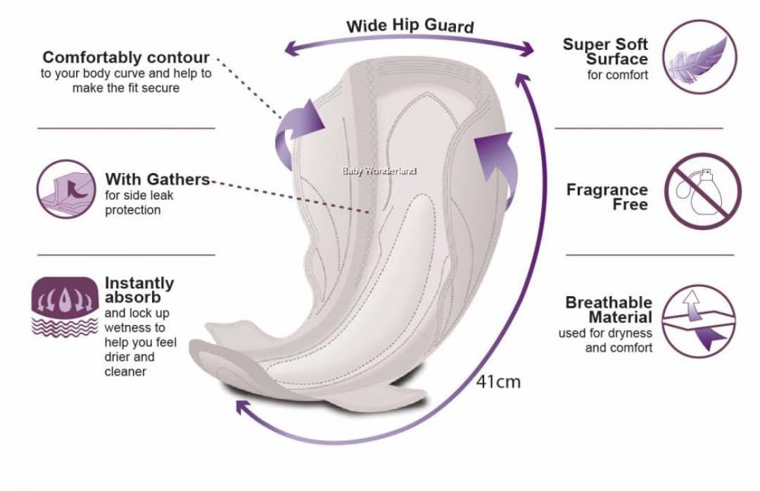 HUZZAH Maternity Pads After Delivery For Womens- Ultra Thin Maternity Pads For Newly Moms- Box of 12 Maternity Pads