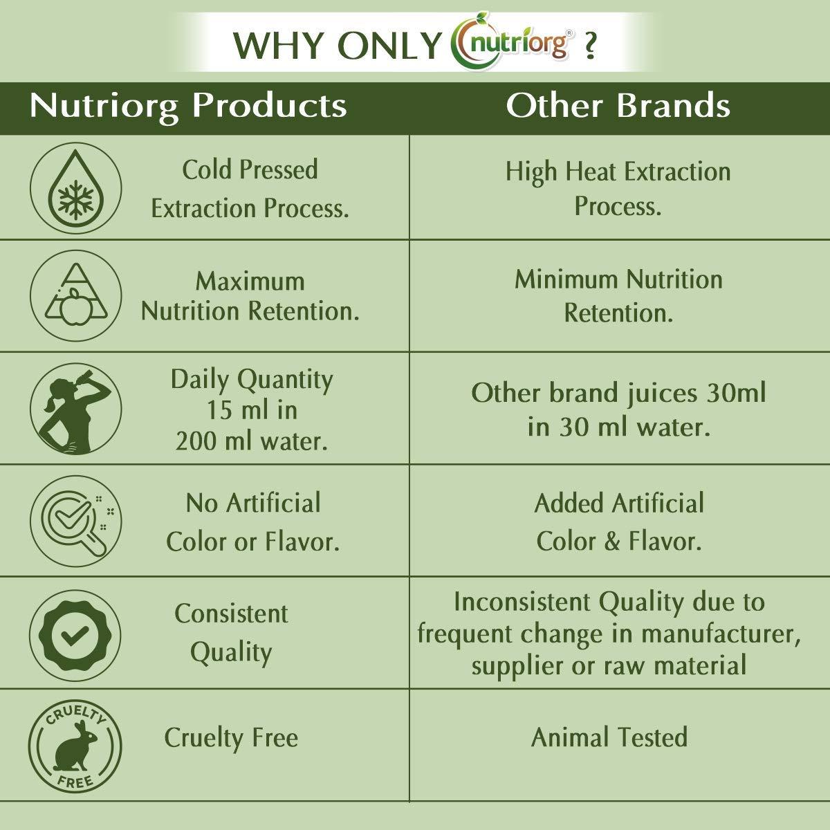 Outray Outray Kids Computer Blue Light Blocking Glasses for Boy and Gilr Anti Eyestrain 2185c1 Black