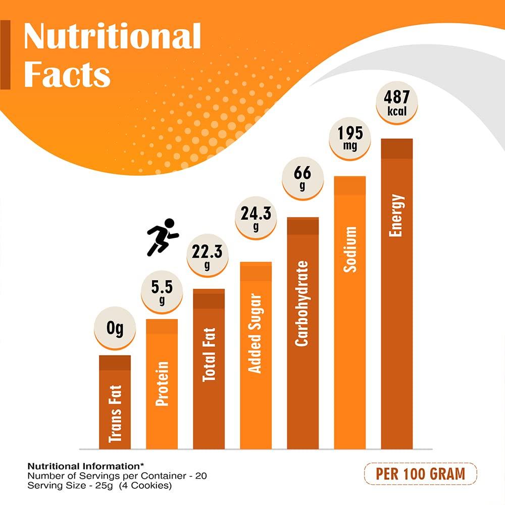 UNIBIC FOODS Unibic Cashew and Choco Chip Cookies Combo, 500g x 2