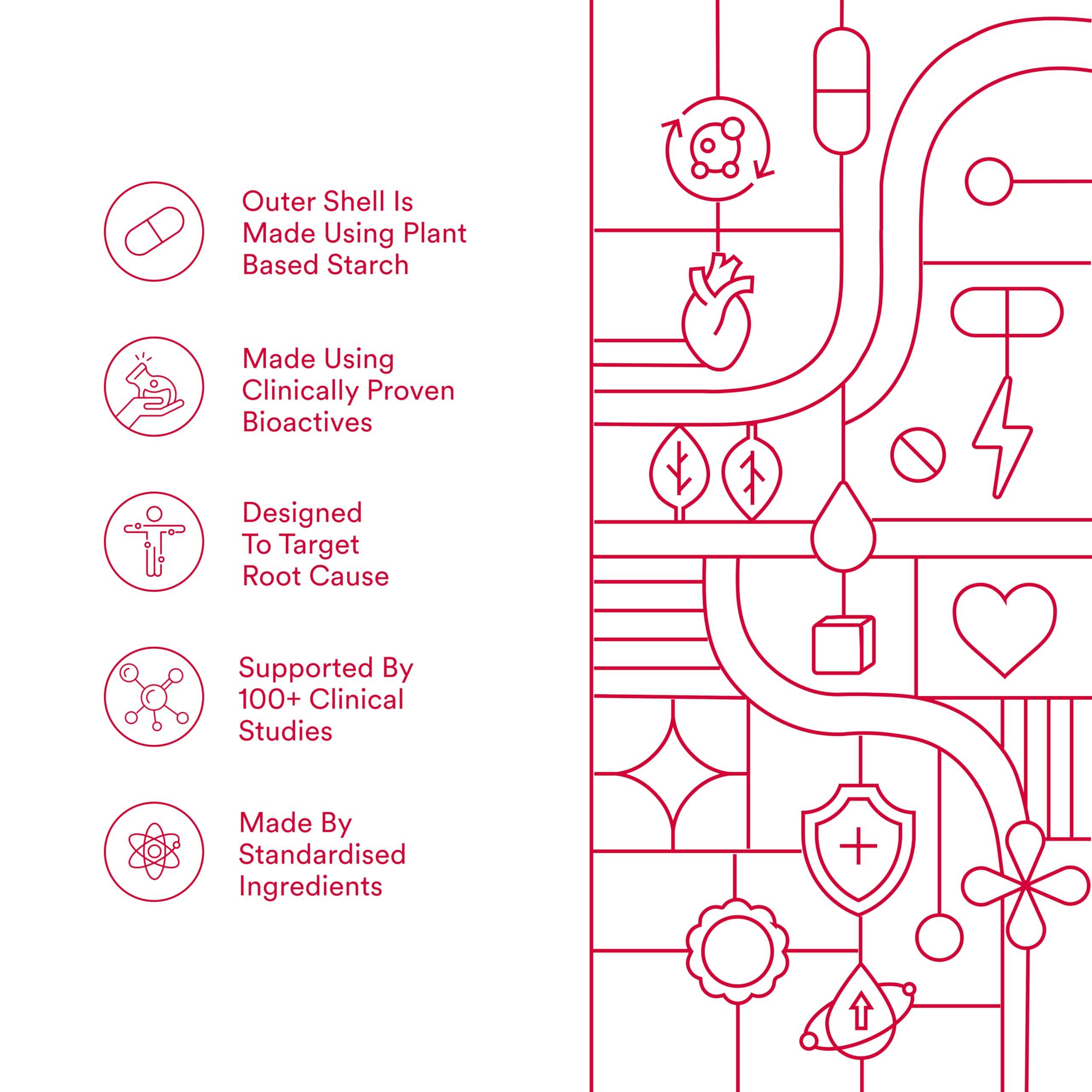 NUTRUTH NUTRUTH Amplify Whey Blend Protein (Isolate + Concentrate) Belgium Chocolate flavour, 24g Protein, 5.38g BCAA, added 20 Vitamins & Minerals, 924gm / 2.03 lb + 500 ml Shaker Free