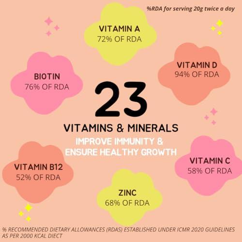 TRICK OR TREAT TRICK OR TREAT Brainify Nutrition Drink Powder | 7 Herbs | Millets + Nuts + Seeds (350G)